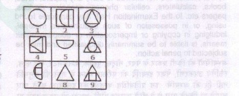 Question Image